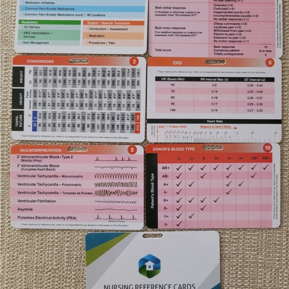 Nursing Reference Cards - Picture 2 of 4